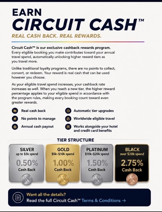 Circuit Cash Description